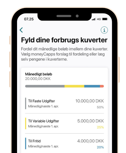 Screenshot: envelopes and spending in moneyCapp